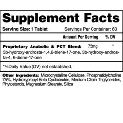 Letro XT Supplement Facts