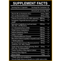Retreat Supplement Facts