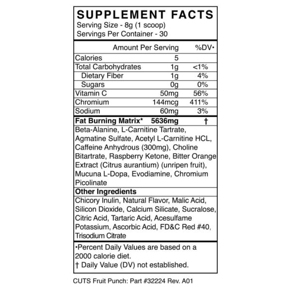 Cuts Pre-Workout Supplement Facts