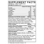Fit Pre-Workout Supplement Facts
