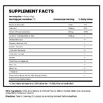 Scorch Powder Supplement Facts