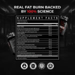 Enhanced Labs Shred Supplement Facts