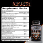 BASIS Supplement Facts